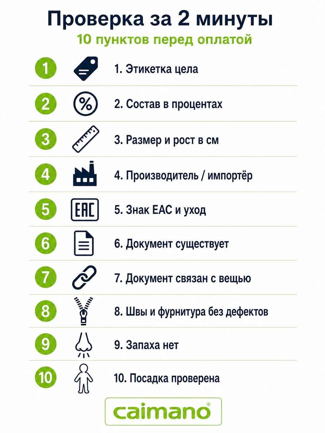 Инфографика «Проверка детской одежды за 2 минуты» — 10 пунктов перед оплатой