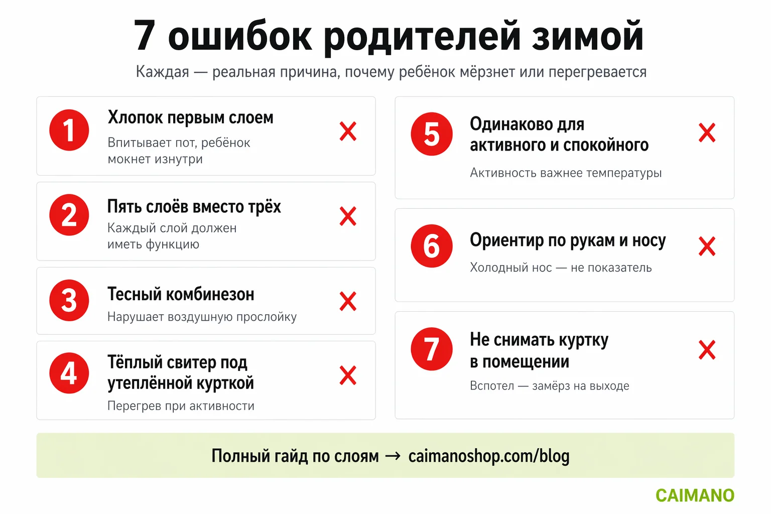 7 ошибок родителей зимой: почему ребёнок мёрзнет или перегревается