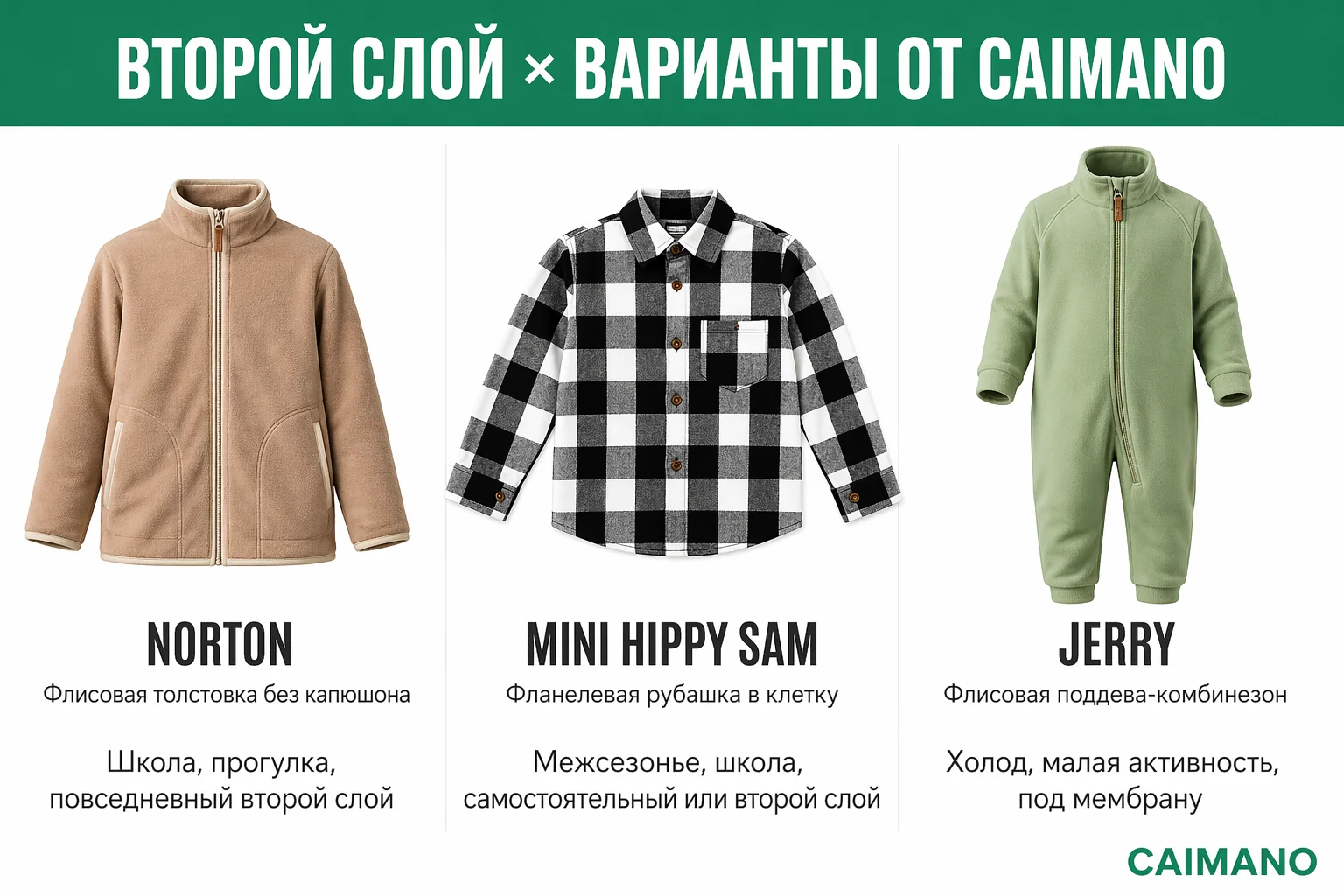 Второй слой для ребёнка: флисовая толстовка Norton, рубашка Mini Hippy SAM, поддева JERRY