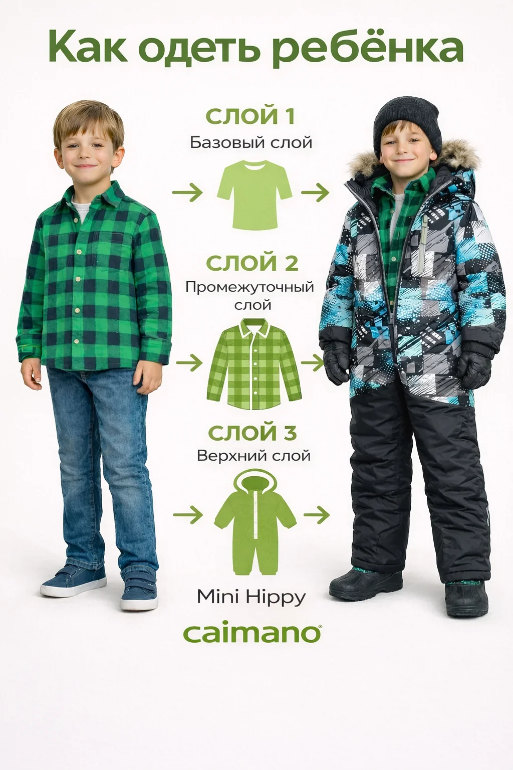 Mini Hippy как второй слой: схема 3 слоев для ребенка