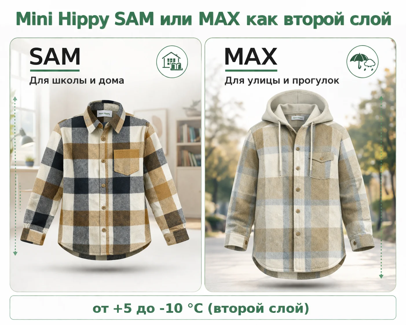Сравнение рубашек Mini Hippy SAM и MAX как второго слоя