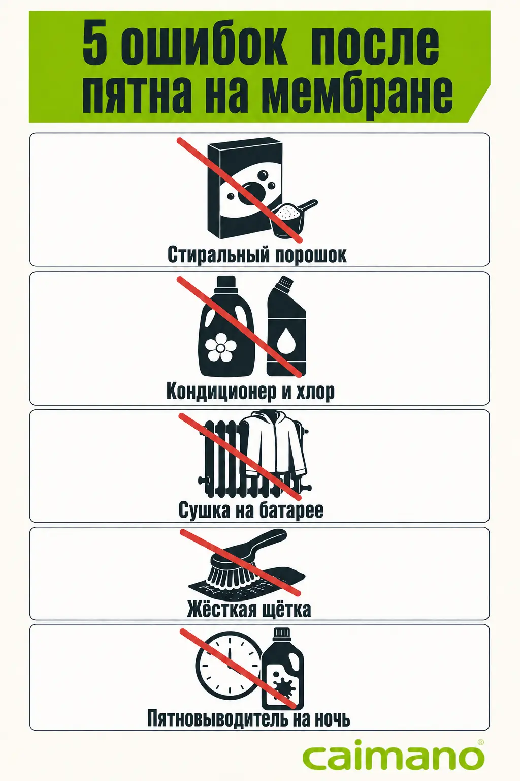 5 ошибок при чистке мембранной одежды: порошок, кондиционер, хлор, батарея, жёсткая щётка