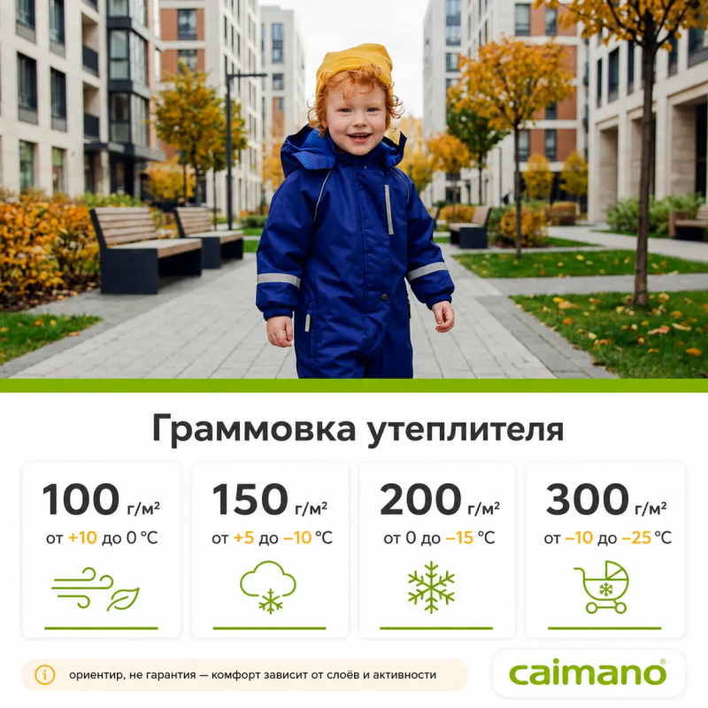 Граммовка утеплителя 100, 150, 200 и 300 г·м² — таблица температур для детской одежды